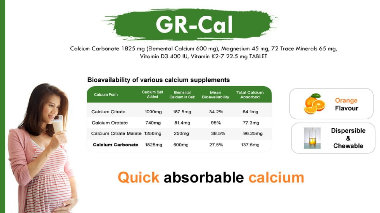 GR-Cal - Quick Absorbable Calcium